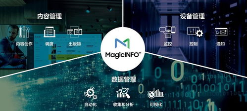 三星发布智能数字标牌新品，以创新技术重塑商业显示未来